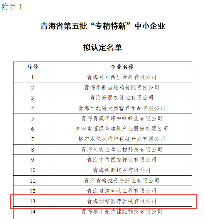 江苏英国威廉希尔公司|生物医药|重组胶原蛋白|unicollagen